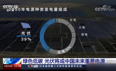 古瑞瓦特：未来30年中国光伏安装量有多大？