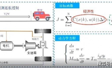 【专家视角】基于智能网联信息的新能源汽车节能技术