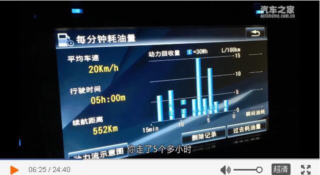 资深唐车主怒了：新车评网，你们是真不懂还是装不懂？