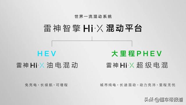 观察 | 手握208亿现金，推5款大里程PHEV，吉利汽车被低估了吗？