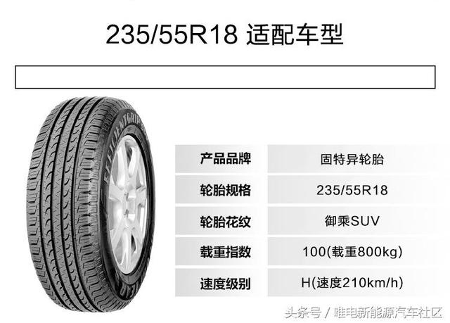 原厂轮毂换新鞋——比亚迪唐轮胎选购详解（上）