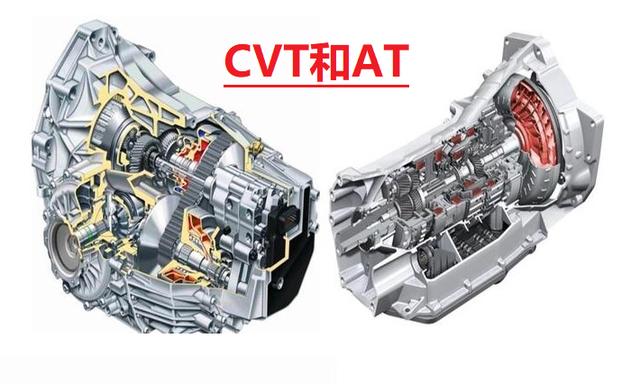 伊兰特、朗逸、轩逸三车对比，发现CVT比AT猛，并且还省油