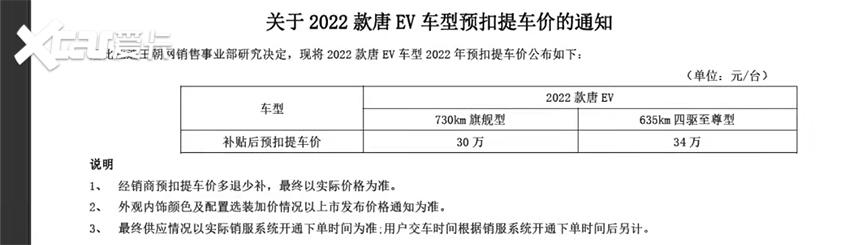 蒙迪欧/奔驰EQE领衔 四月准备上市的新车型