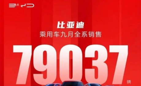 销量暴涨74%，新车一车难求，比亚迪今年能卖120万台吗？