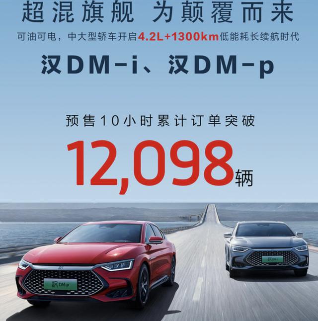 官宣！比亚迪新款汉DM将于4月10日正式上市，预售价21.68万元起