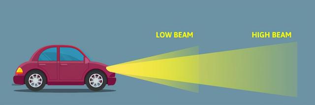 夜间跑高速何时使用远光灯？何时使用近光灯？老司机告诉你答案