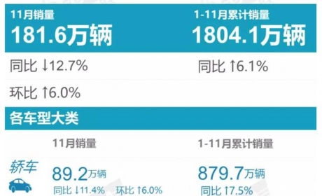 魔幻的11月MPV前15名，赛那榜上无名，库斯途小试牛刀