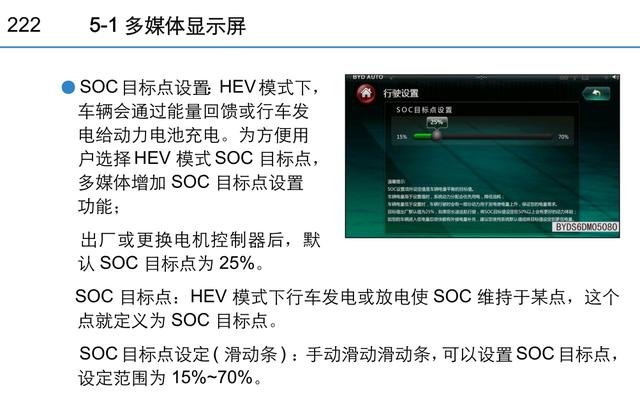 大牛毫无保留分享，比亚迪唐SOC如何设置是最佳