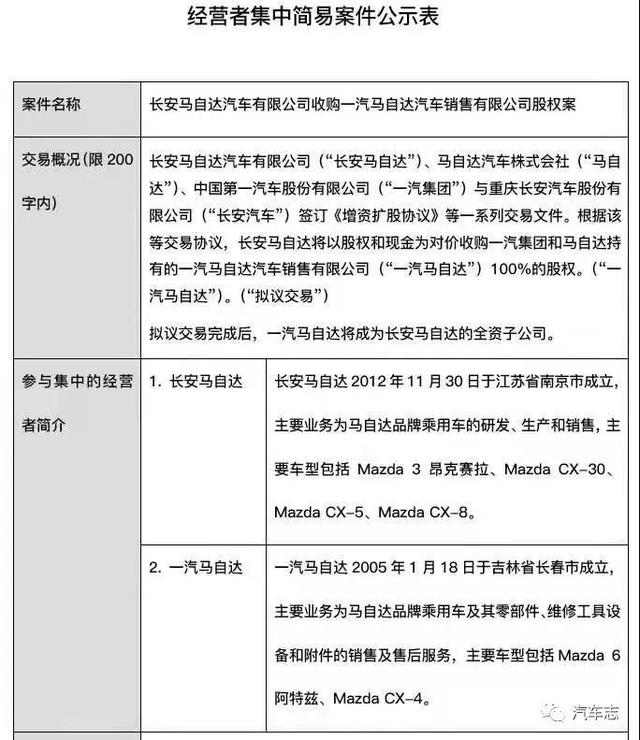 一汽马自达深情告别，有人惋惜有人吐槽，命运其实早已安排好