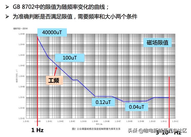 汽车还有“软”安全？以后买车一定要注意这三项重要标准