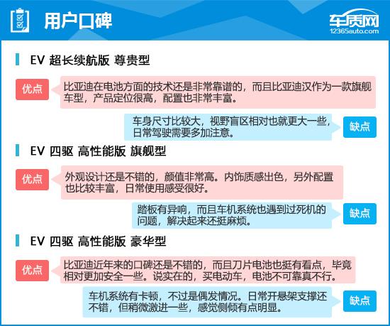 比亚迪汉EV完全评价报告