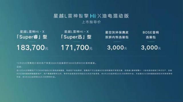 17.17万起，吉利超越的不止是本田