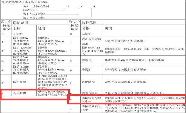 4小时充满电，续航120公里，绿源发布新款电动车，还不要驾照