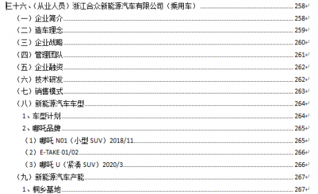 500家新能源汽车制造业公司：浙江合众新能源汽车有限公司 ... ...