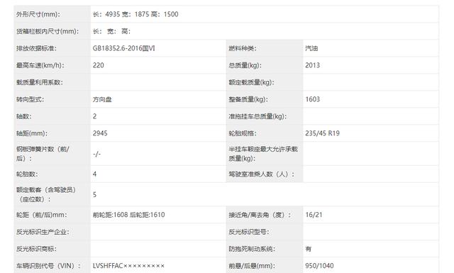 轴距近3米，车长直逼奥迪A6L，全新蒙迪欧曝光，想不火都难？