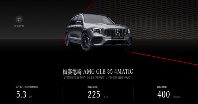 新款AMG GLB 35正式上市，售价44.51万元，配置有所调整