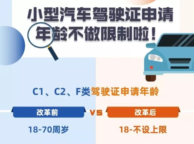 60岁以上能考摩托车、电动车、三轮车、四轮车驾照吗？明确了