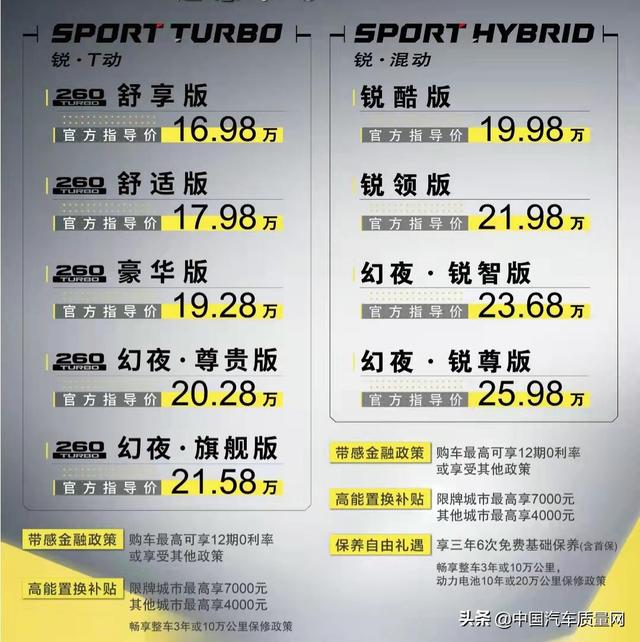 16.98万元起售，全新雅阁正式上市