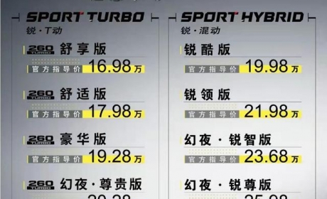 16.98万元起售，全新雅阁正式上市