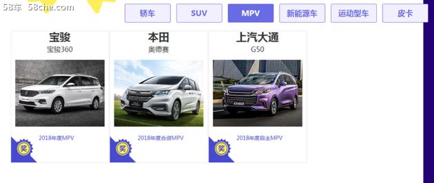 58车2018年车市“年终成绩单” 多款车型获奖