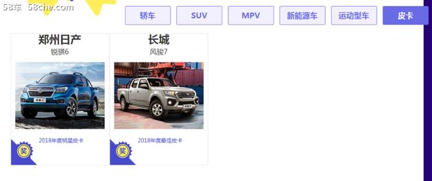 58车2018年车市“年终成绩单” 多款车型获奖