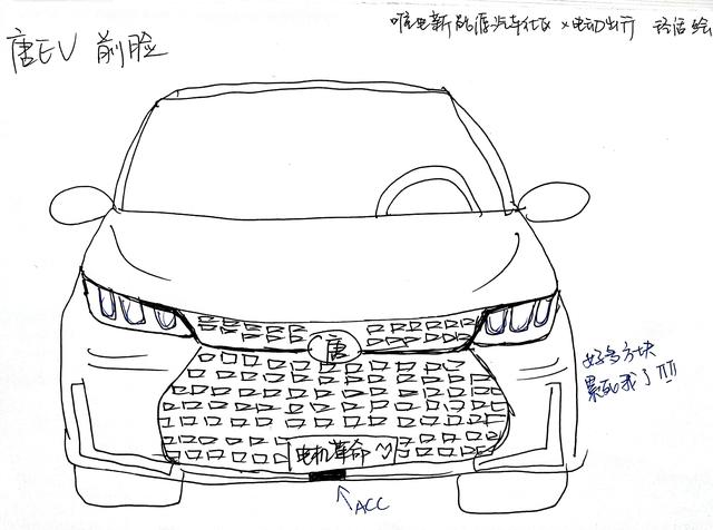 唐EV600已实拍，但暂时还不能发，先看下“灵魂版”