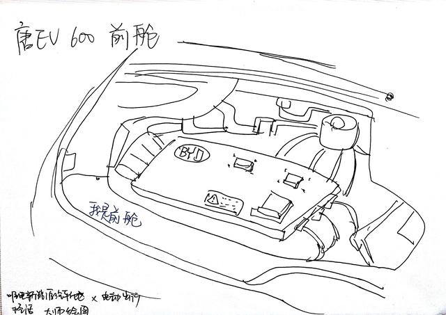 唐EV600已实拍，但暂时还不能发，先看下“灵魂版”