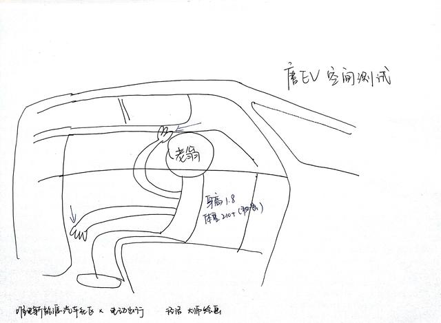 唐EV600已实拍，但暂时还不能发，先看下“灵魂版”