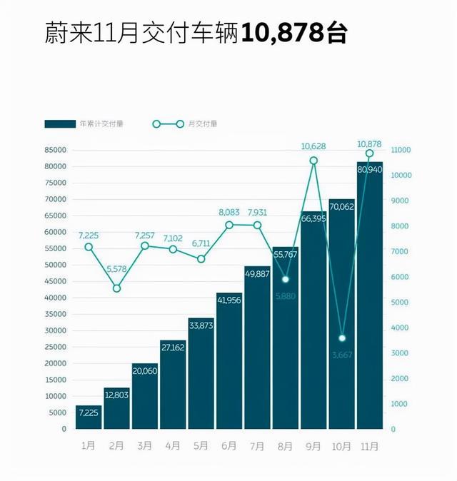 延期交付已成“新常态”没啥大不了