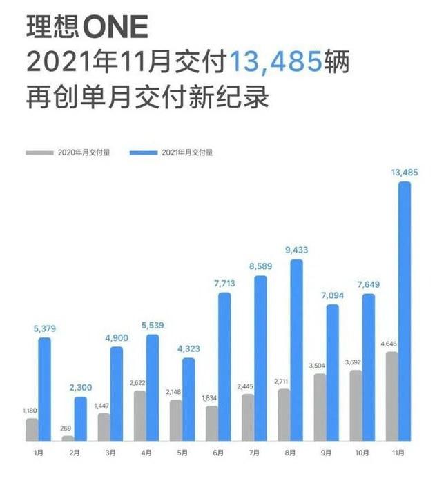 延期交付已成“新常态”没啥大不了