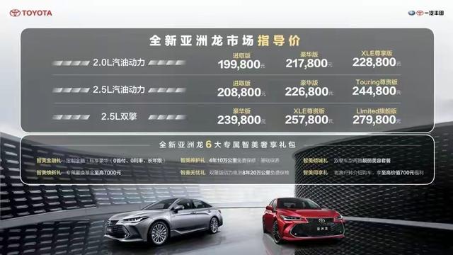 2022款丰田亚洲龙正式上市，提供双种前脸可选，起售价19.98万元