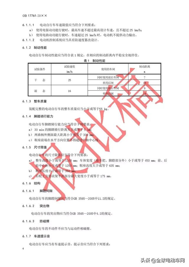 新国标电动车应符合哪些标准？电动自行车标准全文规范在这！