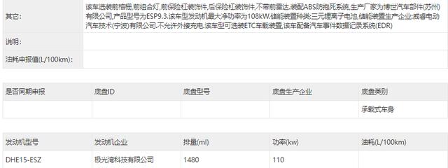 千呼万唤始出来，吉利星越L新款亮相工信部，或许起售价仅10W？