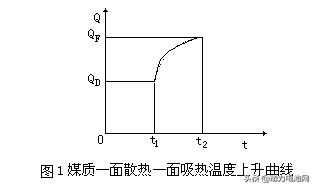 机械连接不可行 浅析锂动力电池铜铝电气连接要点