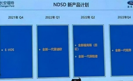 长安福特新车规划曝光 明年将有四款新车推出