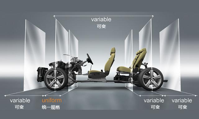 大众车辆高级吗？大家口中的高级感体现在哪里？概括为6个方面