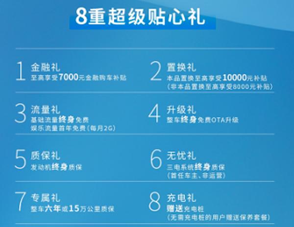 瑞虎8PLUS鲲鹏版e+上市！能否成为自主混动市场的有力竞争者？