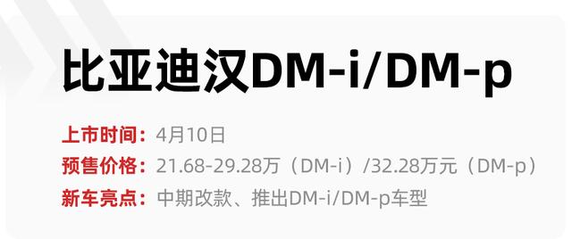 4月上市新车汇总，比亚迪汉DM-i/DM-p将到来，预计会大火