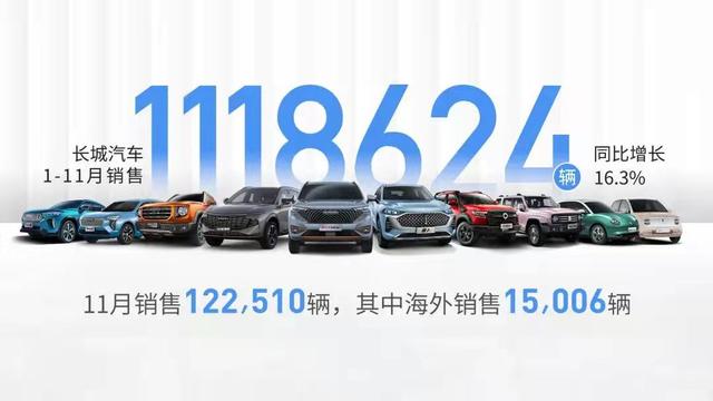 3.0T+9AT：长城的逆向思维，也称生存法则