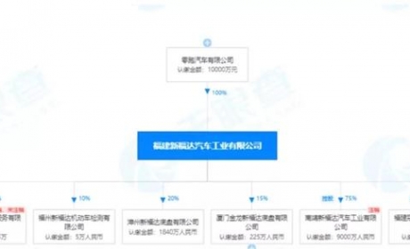 借“腹”生子，零跑汽车收购新福达汽车解决生产资质问题