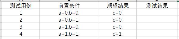 新能源汽车之MIL自动化测试？