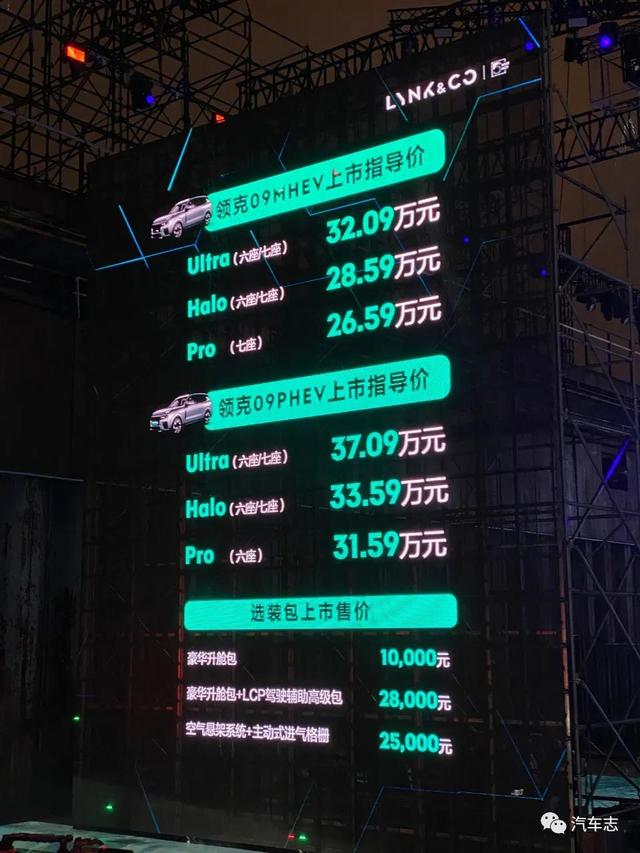 领克09上市26.59万，31.59万可买插混，够不够给5周年庆典压轴？