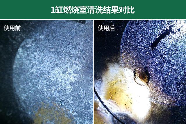 燃油宝真是个宝？奥迪A4L实测告诉你答案