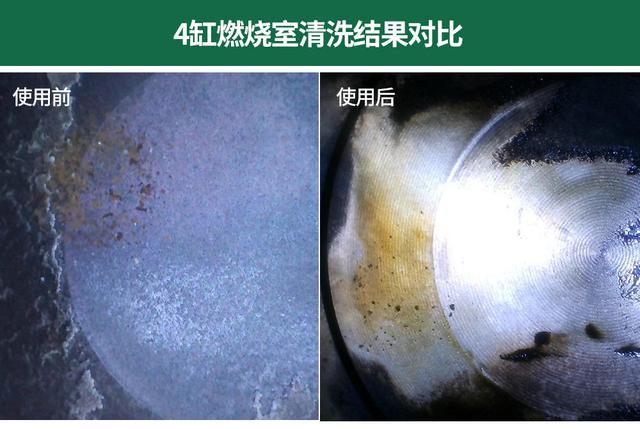 燃油宝真是个宝？奥迪A4L实测告诉你答案