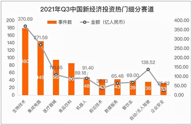 汽车圈的资本局