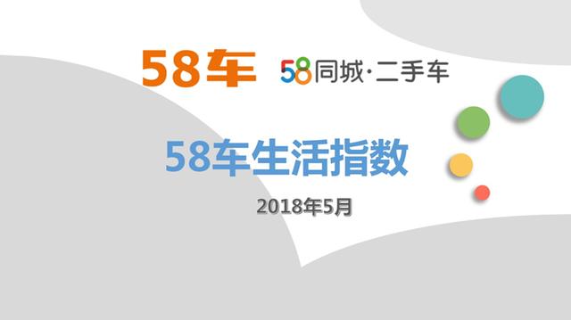 58车发布5月车生活指数 SUV进入下滑通道