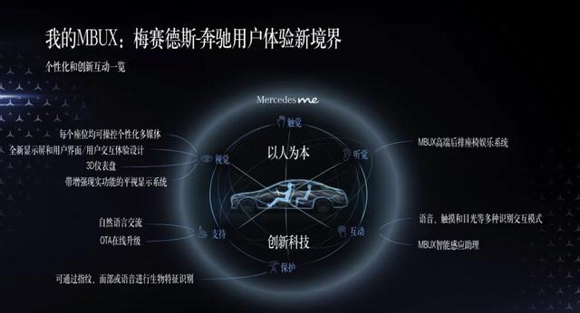 历经十一代进化，不断“颠覆”自我的奔驰S-Class