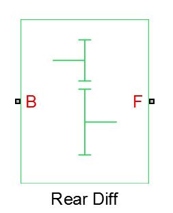 基于Matlab/Simulink的整车控制策略仿真平台介绍