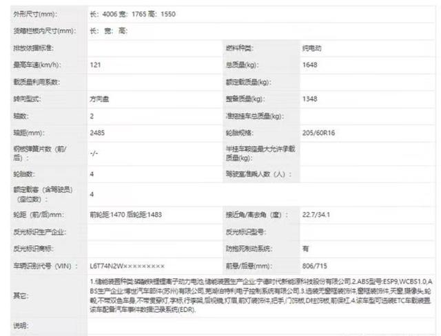 定名“霹雳虎”！几何新款纯电SUV亮相，起售价或为6万？