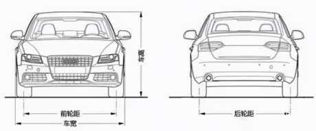 你知道汽车的轮距吗？车辆的前轮距和后轮距是一样的吗？